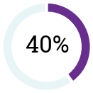 piechart_Adjusted.ai.jpg